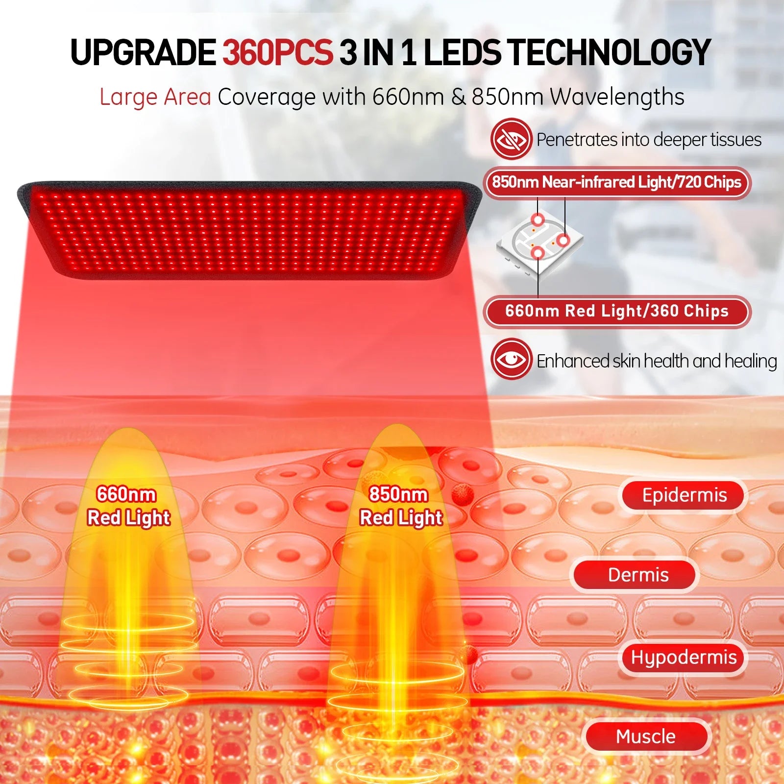 Cozy Relief Red Light Therapy Pad