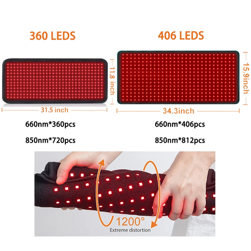 Cozy Relief Red Light Therapy Pad